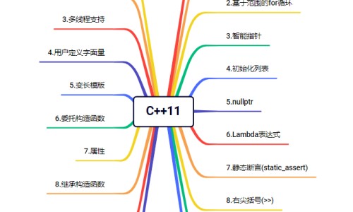 怎么样做水果拉丝-水果拉丝有什么功效吗-水果拉丝有什么功效吗,中国水果拉丝有什么功效网站
